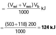 GATE Past Year Questions: Power Plant Engineering
