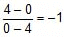 Straight Lines Class 11 Notes, Maths (IIT)