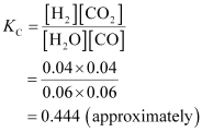 NCERT Solutions Class 11 Chemistry Chapter 6 - Equilibrium