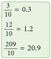 Decimal Fractions Chapter Notes | Mathematics Class 6 (SSC Board)