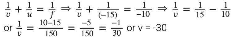 Unit Test (Solutions): Light - Reflection and Refraction | Science Class 10