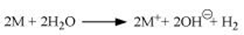 NCERT Solutions Class 11 Chemistry - The s-Block Elements