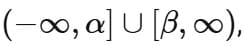 JEE Main Previous Year Questions (2016- 2025): Functions | Mathematics (Maths) Class 12