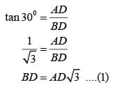 NCERT Solutions for Class 10 Maths Chapter 9 - Some Applications of Trigonometry (Exercise 9.1)