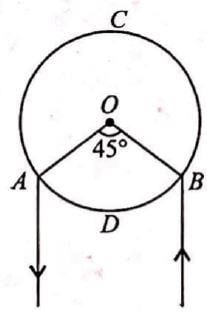 Physics Question Image