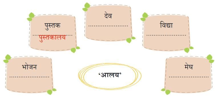 गंगा की कहानी NCERT Solutions | Hindi Class 5 वीणा - New NCERT