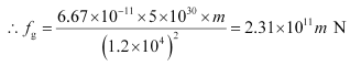 NCERT Solutions Class 11 Physics Chapter 7 - Gravitation