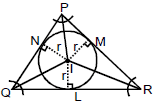 Straight Lines Class 11 Notes, Maths (IIT)