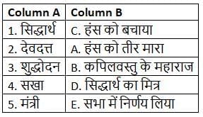 Worksheet Solutions: न्याय | Worksheets with Solutions for Class 5