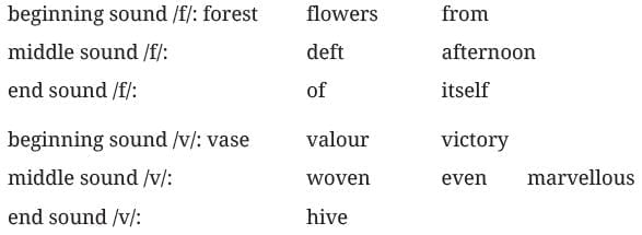 Magnifying Glass NCERT Solutions | English Poorvi Class 8 - New NCERT