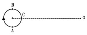 HC Verma Questions and Solutions: Chapter 16: Sound Waves- 1 | HC Verma Solutions - JEE