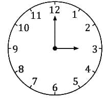 MCQs`: Direction Tests