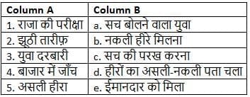 v) मिलान कीजिए