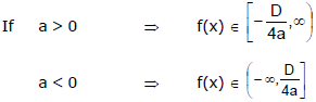 Examples: Quadratic Equations | Mathematics (Maths) for JEE Main & Advanced