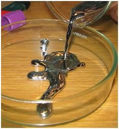 Materials: Metals and Non-Metals Class 8 Notes Science