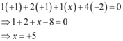 NCERT Solutions Class 11 Chemistry Chapter 7 - Redox Reactions