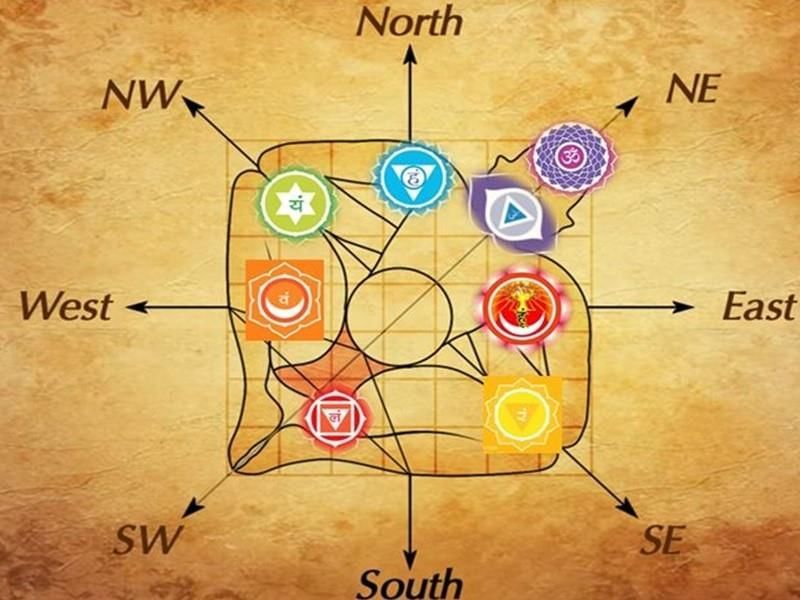 Energy, How Things Work Chapter Notes | Our Wondrous World  Class 5 - New NCERT