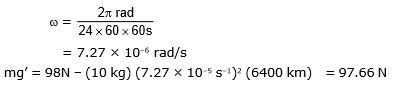 Circular Motion, Chapter Notes, Class 11, Physics (IIT-JEE & AIPMT)
