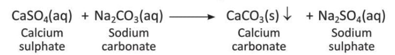 Water Chapter Notes | Chemistry for SSS 2