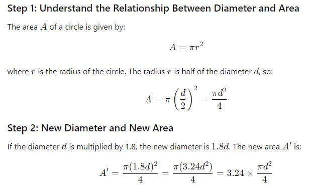Problem Solving Practice Questions - 2 | GMAT Focus Edition Mock Test Series 2025