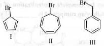 Past Year Question: Some Basic Concept Of Organic Chemistry | Organic Chemistry