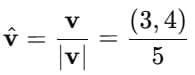 Vectors: Definition, Types & Unit Vectors | Physics for JEE Main & Advanced