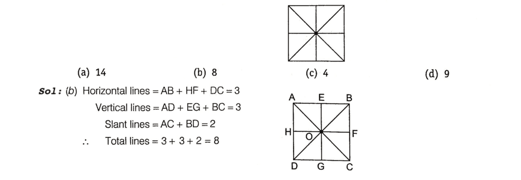 परिचय: आंकड़ों की गणना | General Intelligence & Reasoning for RRB NTPC (Hindi) - RRB NTPC/ASM/CA/TA