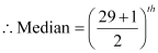 NCERT Solutions Class 11 Maths Chapter 13 - Statistics