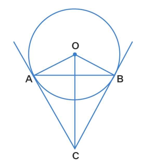 Practice Questions: Circles | Mathematics (Maths) Class 10