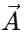 Mnemonics: Vectors | Physics for JEE Main & Advanced