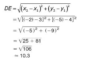Co-ordinate Geometry Chapter Notes | Mathematics Class 10 (Maharashtra SSC Board)