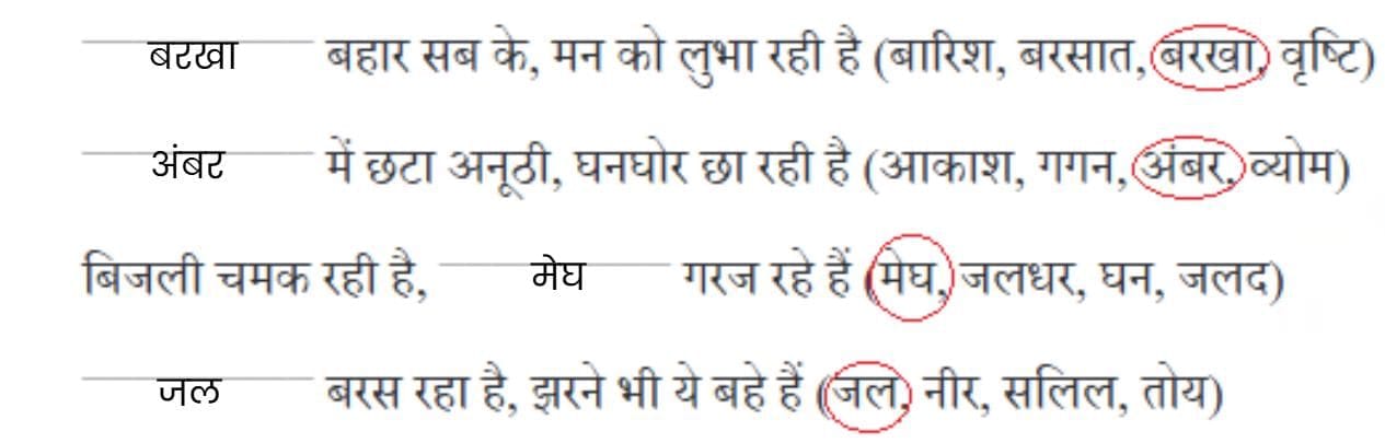 कविता का सौंदर्य