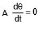 Circular Motion, Chapter Notes, Class 11, Physics (IIT-JEE & AIPMT)