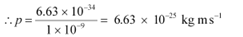 NCERT Solutions Class 12 Physics Chapter 11 - Dual Nature of Radiation & Matter