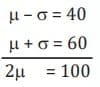 MCQs`: Theoretical Distributions