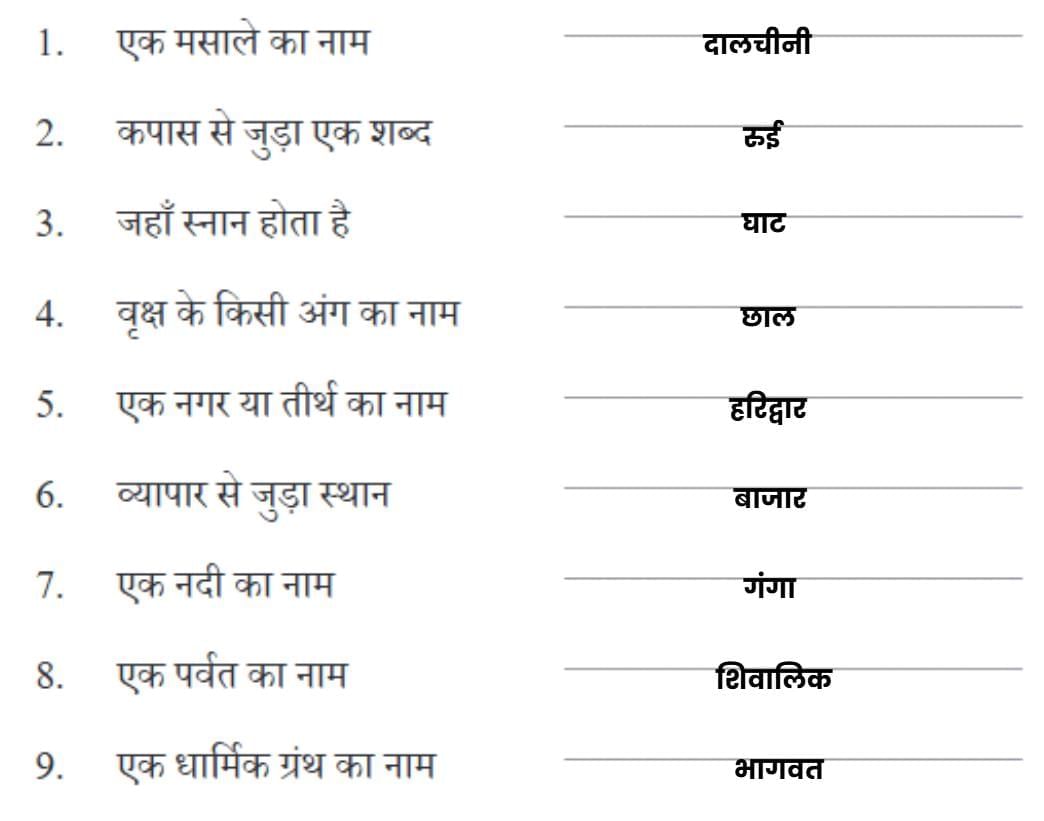 हरिद्वार NCERT Solutions | Hindi मल्हार Class 8 - New NCERT