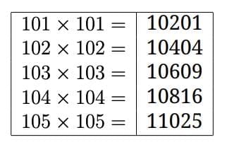 NCERT Solutions for Class 7 Maths Chapter 1 Large Numbers Around Us