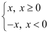 NCERT Solutions, Relations and Functions, Class 11, Mathematics