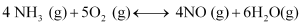 NCERT Solutions Class 11 Chemistry Chapter 6 - Equilibrium
