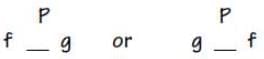 Practice Question - 5 (Tabular Arrangement) | 100 DILR Questions for CAT Preparation