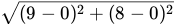 Integrating Vector-Valued Functions Chapter Notes | Calculus BC - Grade 9