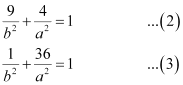 NCERT Solutions Class 11 Maths Chapter 10 - Conic Sections