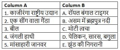 Worksheet: काजीरंगा राष्ट्रीय उद्यान की यात्रा | Worksheets with Solutions for Class 5