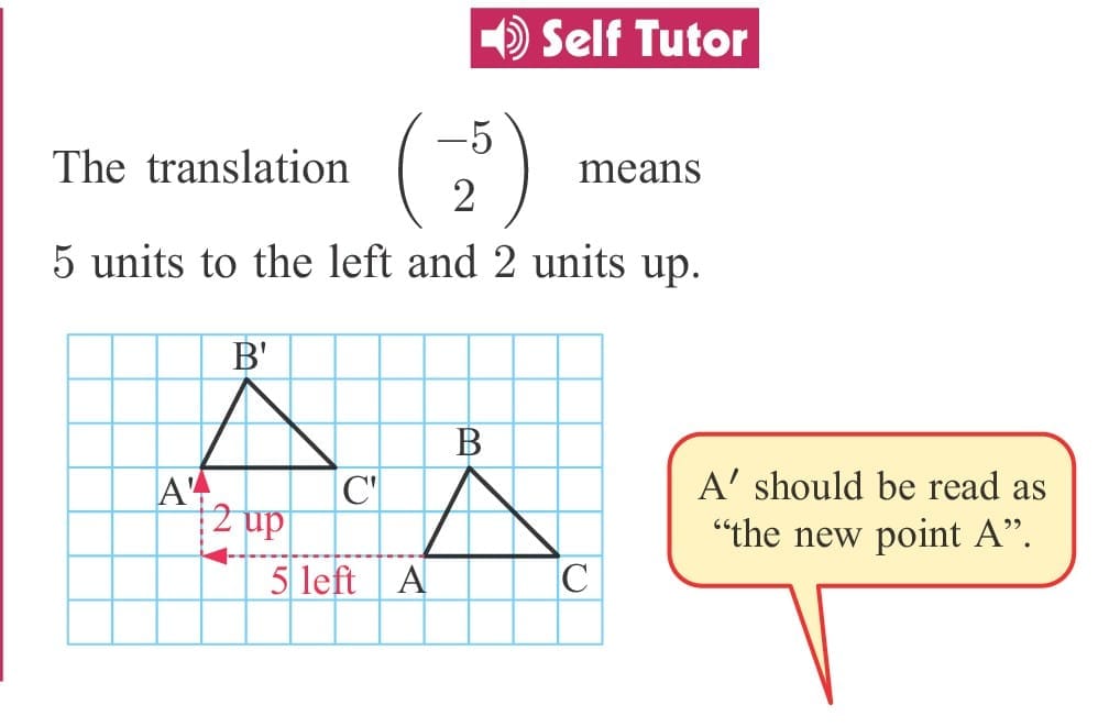 Transformation Geometry Chapter Notes - IB Grade 9 (MYP Year 4) - Grade