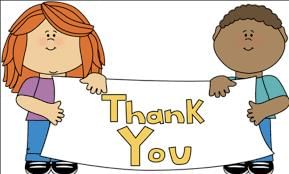 Worksheet Solutions: Good Manners and Etiquettes - 2 | GK for UKG
