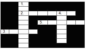 Vocab Usage Questions for CAT with Answers PDF