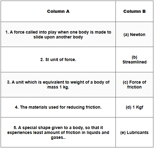 Goyal Brothers Prakashan Textbook Solutions: Friction And its Effects