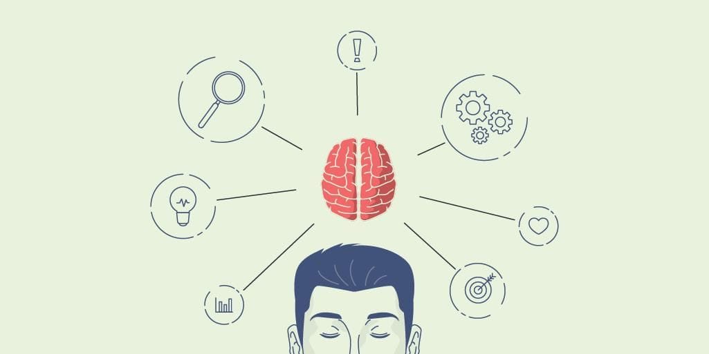 Thinking Class Class 11 Psychology