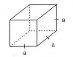 Volume and Capacity Chapter Notes | Mathematics Class 8 ICSE
