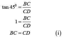 NCERT Solutions for Class 10 Maths Chapter 9 - Some Applications of Trigonometry (Exercise 9.1)
